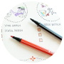 Popisovač STABILO Pen 68 umbra